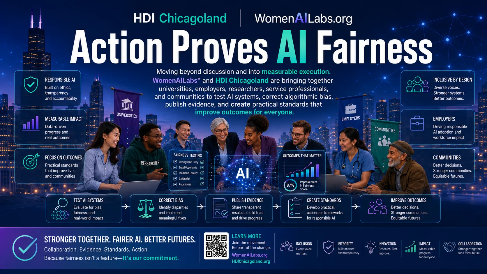 Action Proves AI Fairness