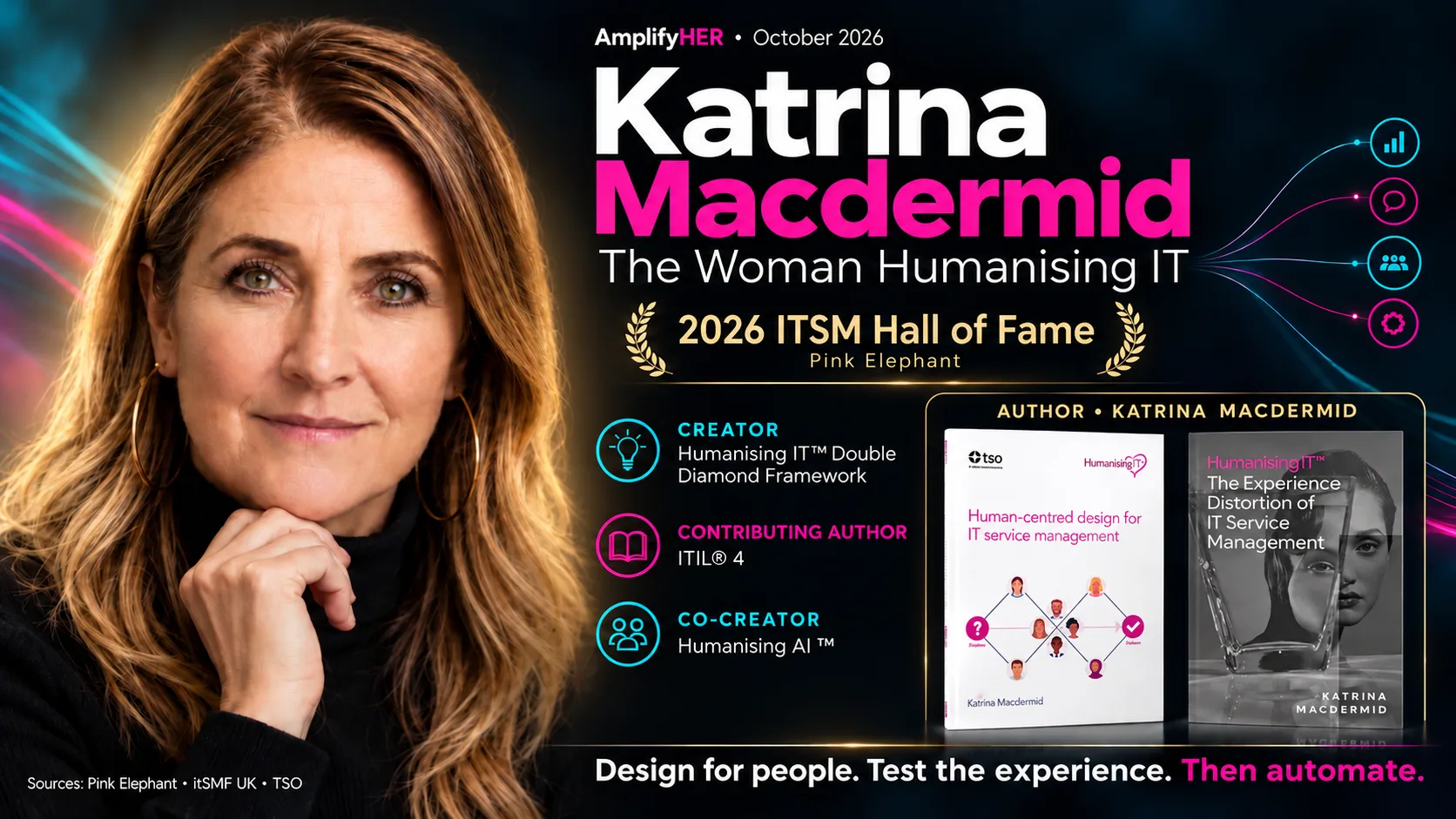 Katrina Macdermid Humanising IT
