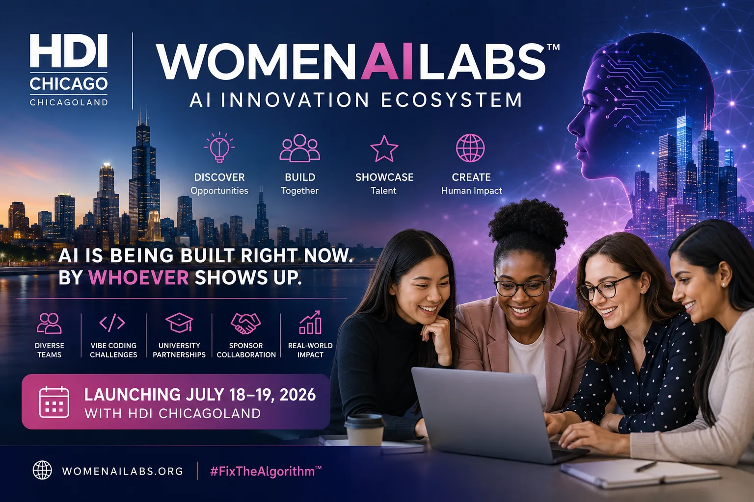 WomenAILabs™ AI Innovation Ecosystem