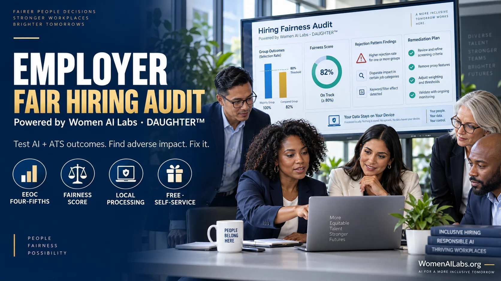 Employer Fair Hiring Audit