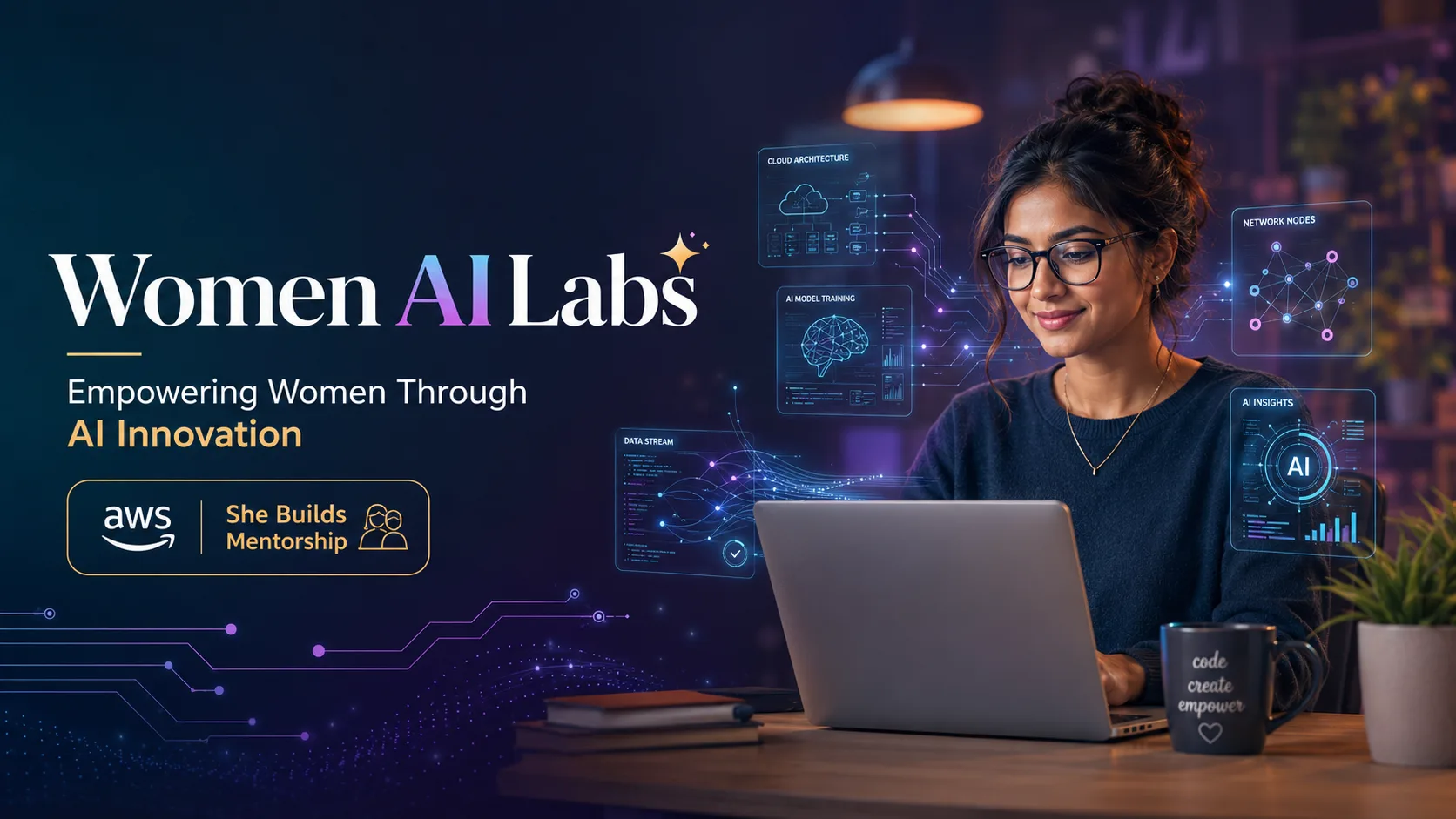 AWS She Builds Mentorship 2026 — A Free Door Into Cloud and AI Careers for Women