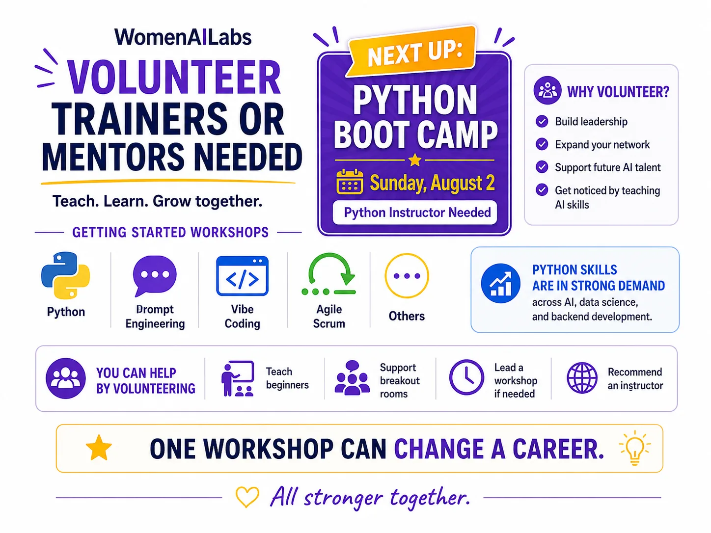 Volunteer Python ML Instructor