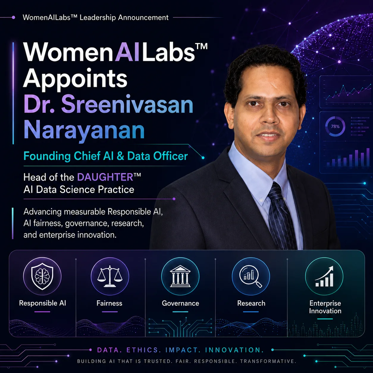 WomenAILabs™ Appoints Dr. Sreenivasan Narayanan as Founding Chief AI and Data Officer
