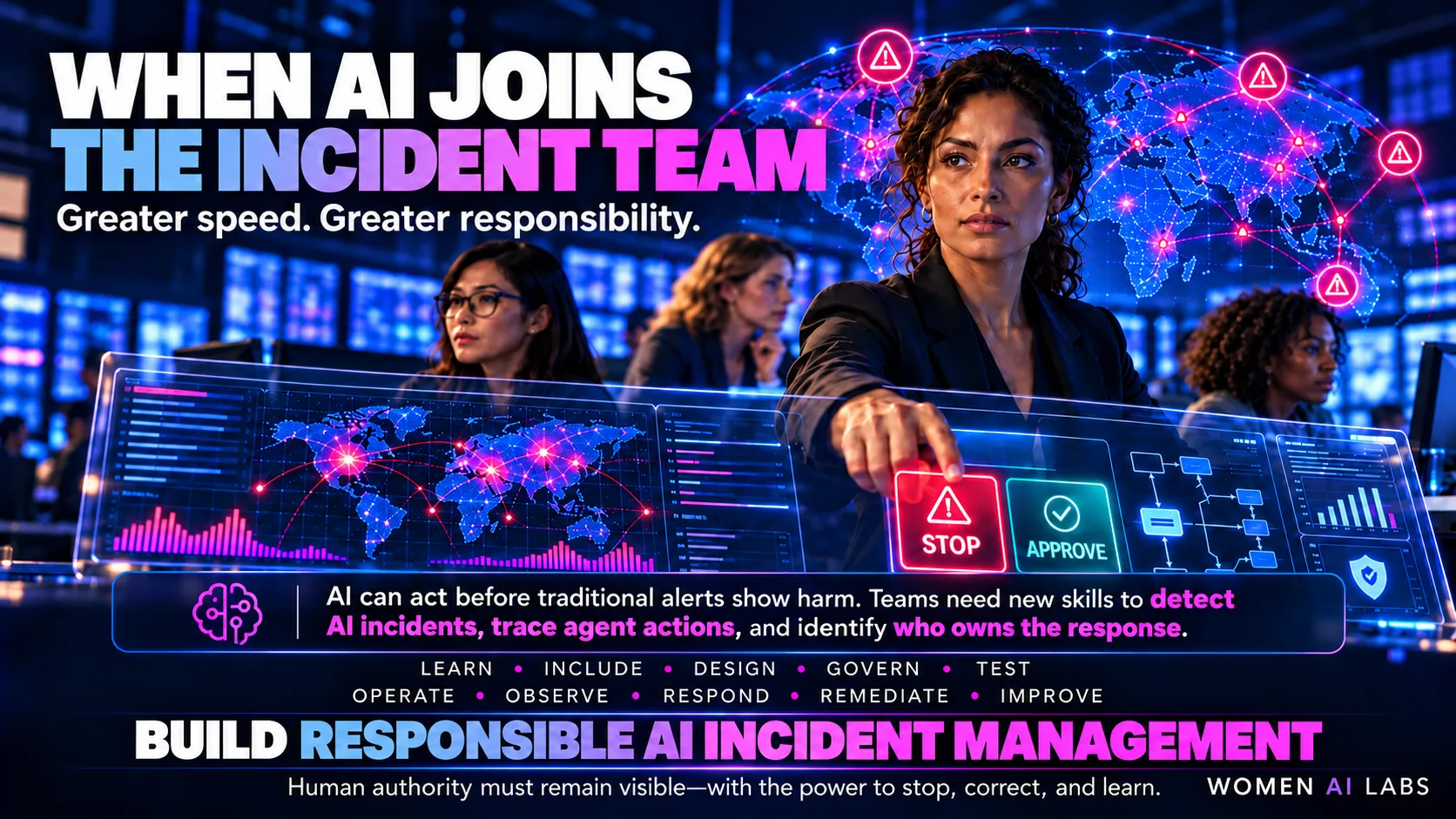 AI Incident Management Careers