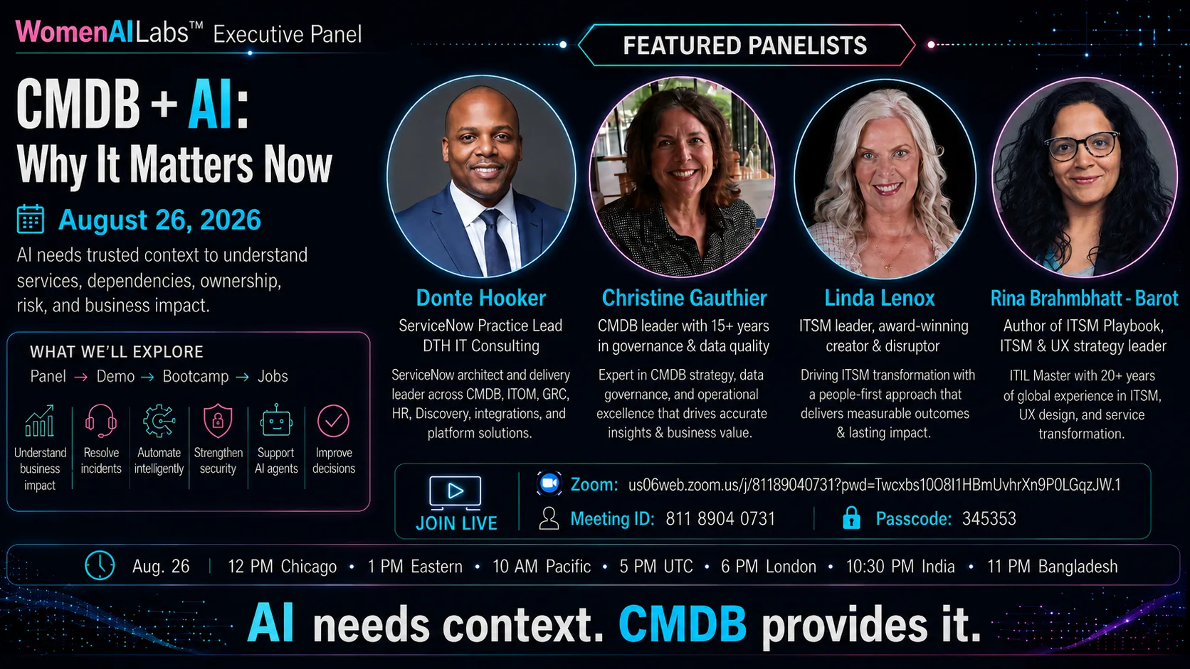CMDB AI